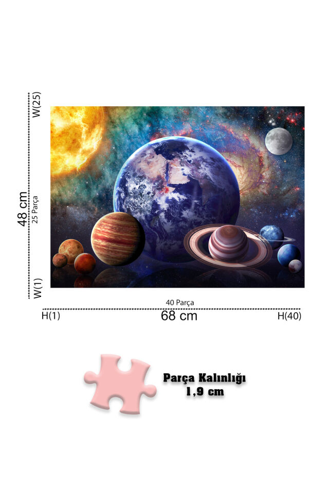 4 Adet 1000 Parça Puzzle - Gezegenler / Dünya Haritası I / Mona Lisa / Sahil Evi
