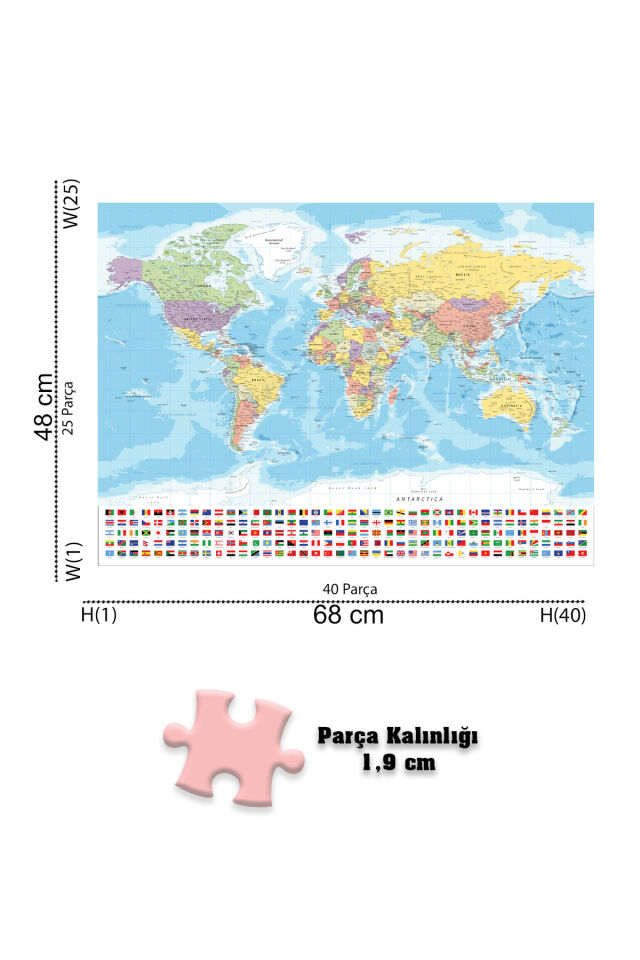 4 Adet 1000 Parça Puzzle - Gezegenler / Dünya Haritası I / Mona Lisa / Sahil Evi