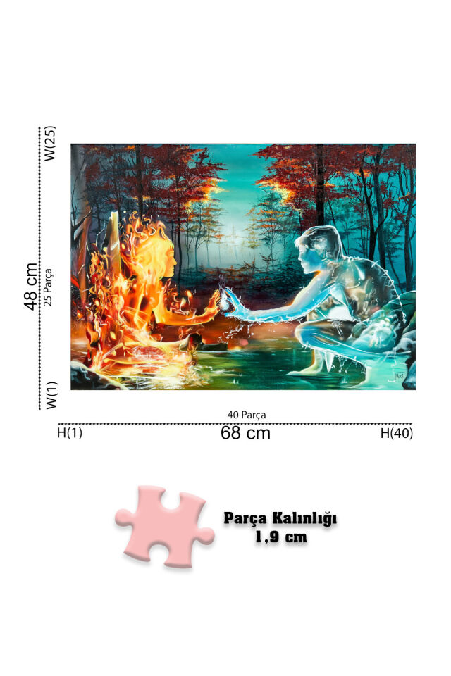 4 Adet 1000 Parça Puzzle - Amsterdam / İstanbul / Kutsal Kabe / Ateş ve Su